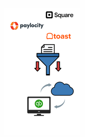 Data Consolidation Image