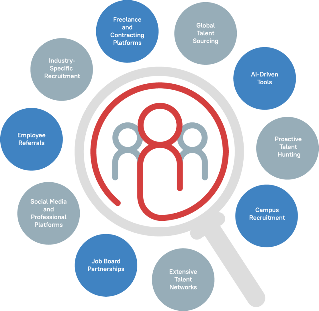 infographics_hro_1